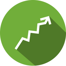 Design Mi Life personal growth